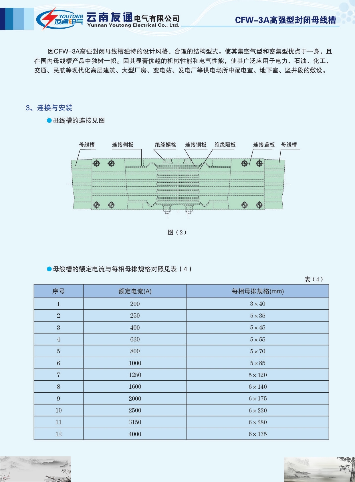 友通電氣CFW-3A高強型封閉母線槽產(chǎn)品介紹