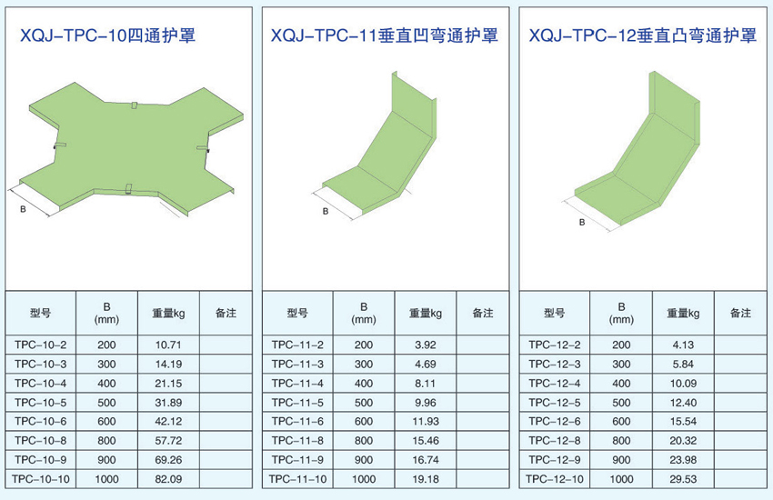 電纜橋架護(hù)罩四通護(hù)罩、垂直凹彎通護(hù)罩、垂直凸彎通護(hù)罩的型號(hào)參數(shù)