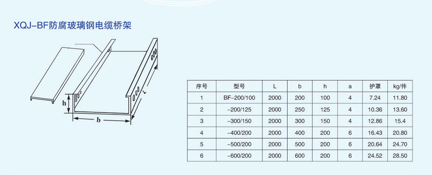 XQJ-BF防腐玻璃鋼電纜橋架規(guī)格參數(shù)