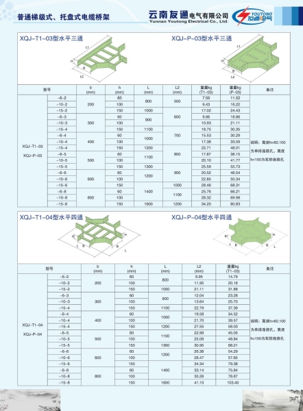 梯級(jí)式、托盤式電纜橋架三通、四通部件