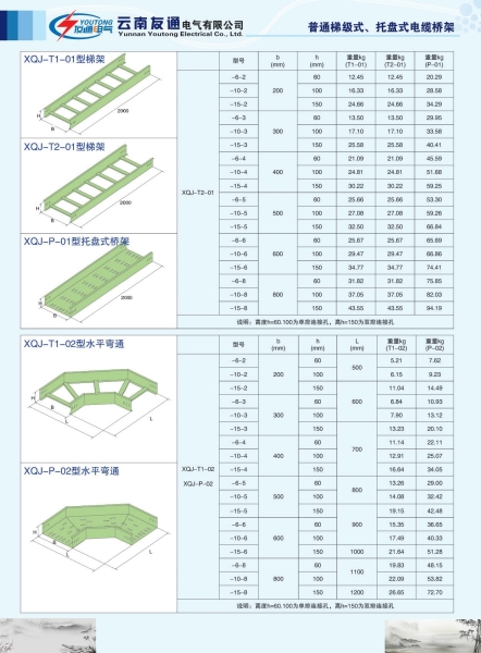 普通梯級(jí)式、托盤(pán)式電纜橋架