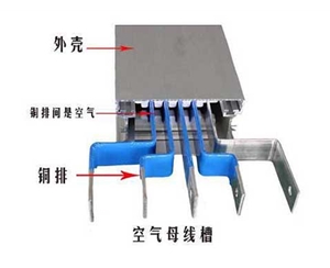 絕緣空氣型母線