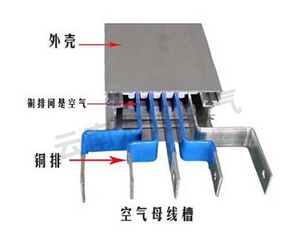 空氣型絕緣母線槽